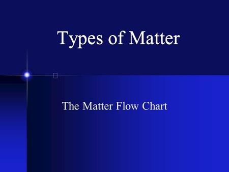 Types of Matter The Matter Flow Chart.