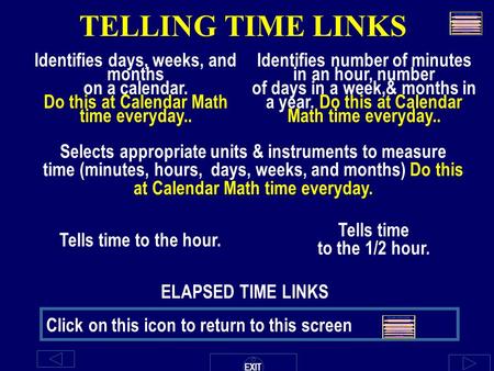TELLING TIME LINKS Identifies days, weeks, and months on a calendar.