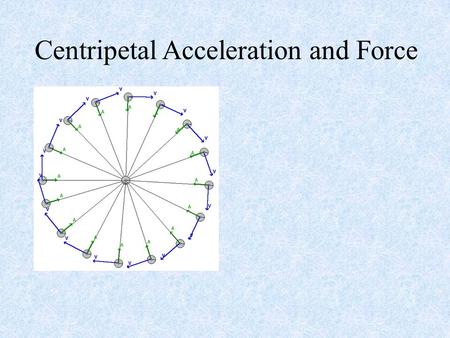 Centripetal Acceleration and Force. Quandary The ball revolves on the end of a string. (in space - no gravity) What direction will the ball go if the.