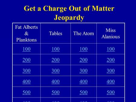 Get a Charge Out of Matter Jeopardy Fat Alberts & Planktons TablesThe Atom Miss Alanious 100 200 300 400 500 600.