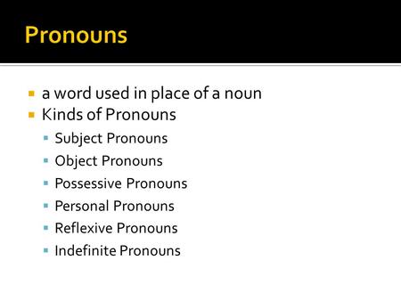  a word used in place of a noun  Kinds of Pronouns  Subject Pronouns  Object Pronouns  Possessive Pronouns  Personal Pronouns  Reflexive Pronouns.