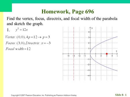Copyright © 2007 Pearson Education, Inc. Publishing as Pearson Addison-Wesley Slide 8- 1 Homework, Page 696 Find the vertex, focus, directrix, and focal.