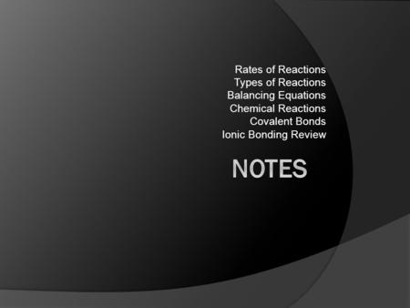 Rates of Reactions Types of Reactions Balancing Equations Chemical Reactions Covalent Bonds Ionic Bonding Review.