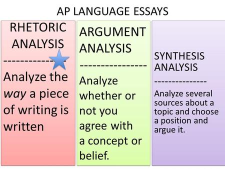 2016 ap language rhetorical analysis essay