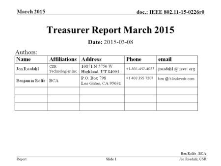 Report doc.: IEEE 802.11-15-0226r0 March 2015 Slide 1Jon Rosdahl, CSRSlide 1 Treasurer Report March 2015 Date: 2015-03-08 Authors: Ben Rolfe, BCA.