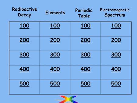 100 200 300 400 500 Radioactive Decay Elements Periodic Table Electromagnetic Spectrum Game Board.