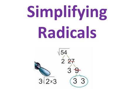 Simplifying Radicals. Radical Vocab How to Simplify Radicals 1.Make a factor tree of the radicand. 2.Circle all final factor pairs. 3.All circled pairs.