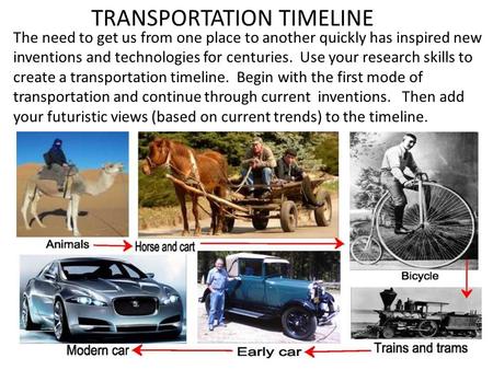 TRANSPORTATION TIMELINE The need to get us from one place to another quickly has inspired new inventions and technologies for centuries. Use your research.