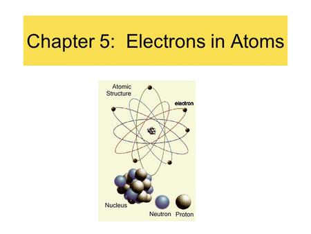 Chapter 5: Electrons in Atoms. Models of the Atom Rutherford used existing ideas about the atom and proposed an atomic model in which the electrons move.