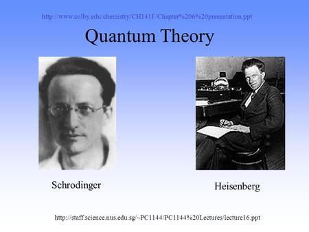 Quantum Theory Schrodinger Heisenberg