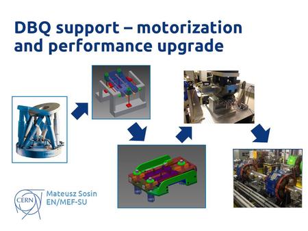 DBQ support – motorization and performance upgrade Mateusz Sosin EN/MEF-SU.