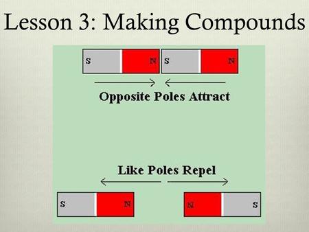 Lesson 3: Making Compounds. AIM: How can we know how elements form compounds, and in what proportions? Ions can be positive or negative, from unequal.