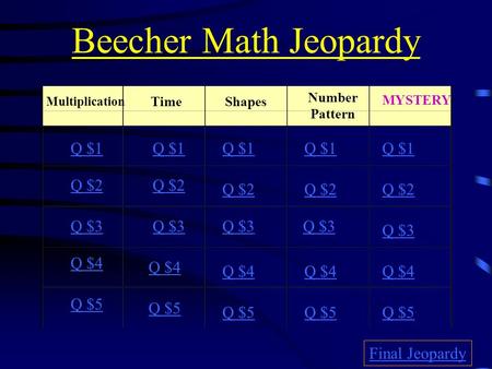 Beecher Math Jeopardy Multiplication TimeShapes Number Pattern MYSTERY Q $1 Q $2 Q $3 Q $4 Q $5 Q $1 Q $2 Q $3 Q $4 Q $5 Final Jeopardy.