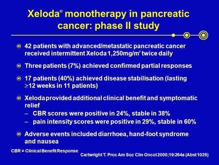 Xeloda ® monotherapy in pancreatic cancer: phase II study  42 patients with advanced/metastatic pancreatic cancer received intermittent Xeloda 1,250mg/m.