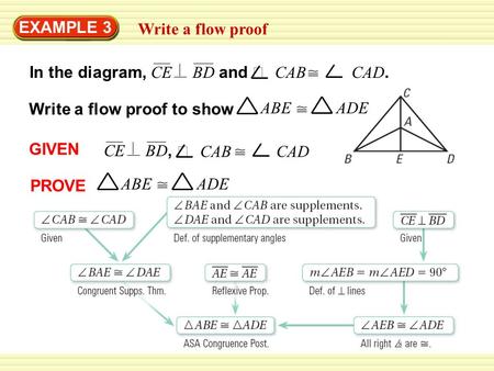 EXAMPLE 3 Write a flow proof In the diagram, CE BD and  CAB CAD. Write a flow proof to show ABE ADE GIVEN CE BD,  CAB CAD PROVE ABE ADE.