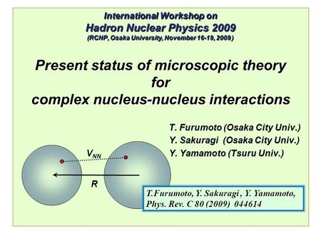 International Workshop on Hadron Nuclear Physics 2009 (RCNP, Osaka University, November 16-19, 2009 ) Present status of microscopic theory for complex.