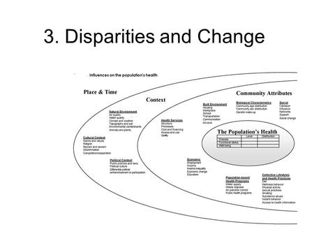 3. Disparities and Change. Syllabus Content Identify and explain the changing patterns and trends of regional and global disparities of life expectancy,