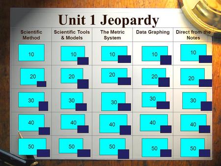 Unit 1 Jeopardy Scientific Method Scientific Tools & Models The Metric System Data GraphingDirect from the Notes 1 20 30 40 50 10 20 40 30 20 30 20 30.