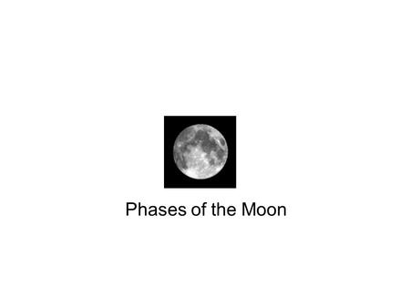 Phases of the Moon. Sun Lighted Side Dark Side Moon Earth Day Night Moon’s Orbit Earth–Moon Relationship The Moon revolves around the Earth every 29 ½.