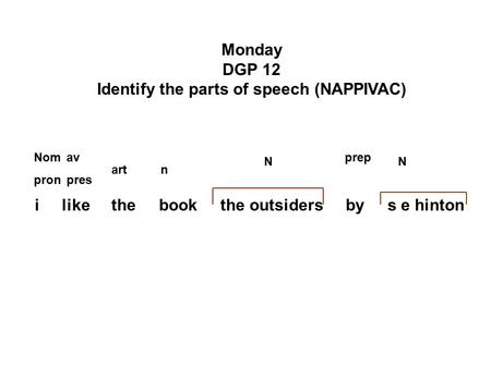 Identify the parts of speech (NAPPIVAC)