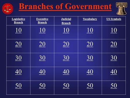 Branches of Government Legislative Branch Executive Branch Judicial Branch VocabularyUS Symbols 10 20 30 40 50.