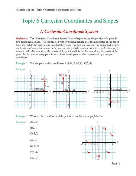 C 4 up Page | 1 Olympic College - Topic 6 Cartesian Coordinates and Slopes Topic 6 Cartesian Coordinates and Slopes 1. Cartesian Coordinate System Definition: