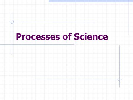 Processes of Science. Designing an Experiment Typically begins with observations that lead to a question Tests a hypothesis (prediction) Collect information.