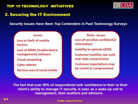 TOP 10 TECHNOLOGY INITIATIVES © 2013 - Robert G. Parker S-1 Issues Loss or theft of mobile devices Lack of MDM (mobile device management) software Cloud.