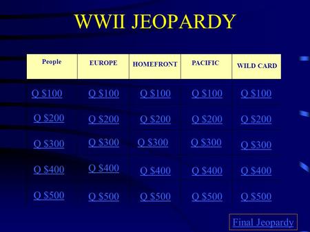 WWII JEOPARDY Q $100 Q $200 Q $300 Q $400 Q $500 Q $100 Q $200 Q $300 Q $400 Q $500 Final Jeopardy HOMEFRONT EUROPEPACIFIC WILD CARD People.