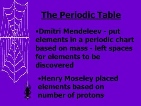 The Periodic Table Dmitri Mendeleev - put elements in a periodic chart based on mass - left spaces for elements to be discovered Henry Moseley placed elements.