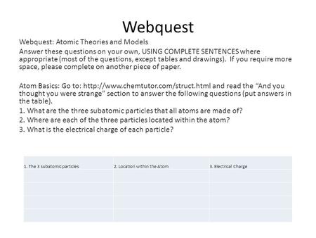 Webquest Webquest: Atomic Theories and Models