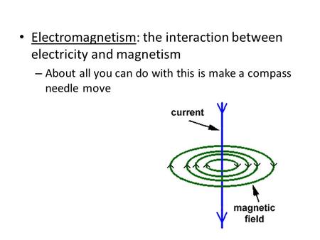 Electromagnetism: the interaction between electricity and magnetism