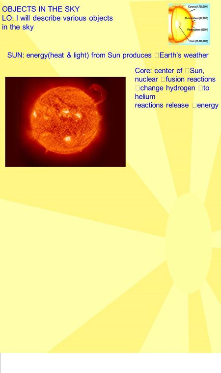 OBJECTS IN THE SKY LO: I will describe various objects in the sky SUN: energy(heat & light) from Sun produces Earth's weather Core: center of Sun, nuclear.