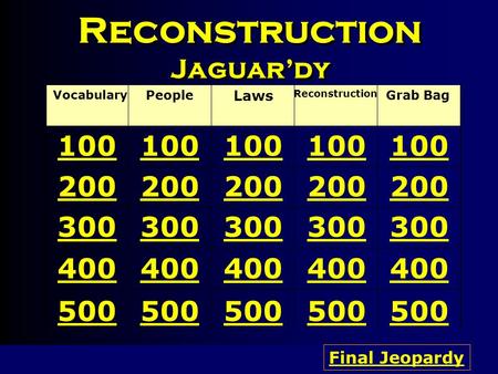 Reconstruction Jaguar’dy Vocabulary People Laws Reconstruction Grab Bag 100 200 300 400 500 100100100100 200200200200 300300300300 400400400400 500500500500.