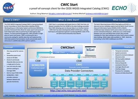 What is CWIC? https://api.echo.nasa.gov/cwic-start Authors: Doug Newman Andrew Mitchell