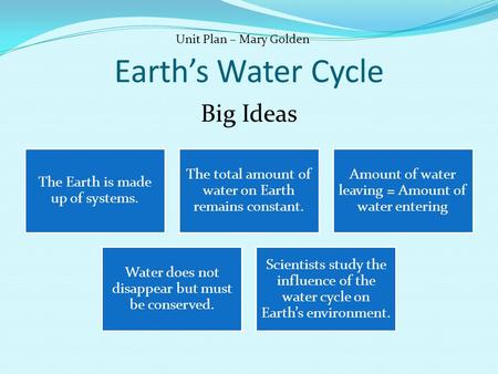 Earth’s Water Cycle The Earth is made up of systems. The total amount of water on Earth remains constant. Amount of water leaving = Amount of water entering.