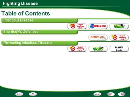 Table of Contents Infectious Disease The Body’s Defenses