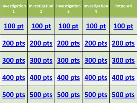 100 pt 200 pts 300 pts 400 pts 500 pts Investigation 1 Investigation 2