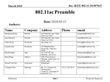 802.11ac Preamble Date: Authors: Month Year Month Year