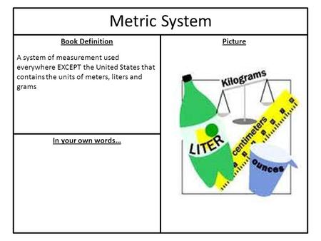 Metric System Book Definition In your own words… Picture A system of measurement used everywhere EXCEPT the United States that contains the units of meters,