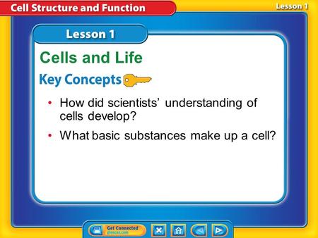 Cells and Life * cell theory macromolecule nucleic acid protein lipid