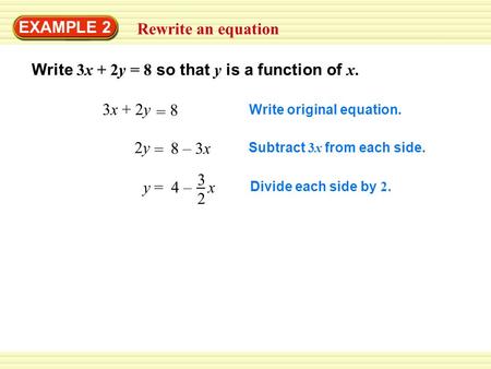 Warm-Up Exercises Divide each side by 2. Write original equation. Write 3x + 2y = 8 so that y is a function of x. EXAMPLE 2 Rewrite an equation Subtract.