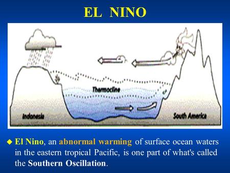 EL NINO u u El Nino, an abnormal warming of surface ocean waters in the eastern tropical Pacific, is one part of what's called the Southern Oscillation.