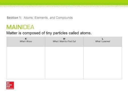 Section 1: Atoms, Elements, and Compounds