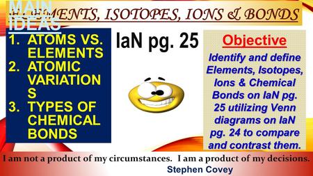 ELEMENTS, ISOTOPES, IONS & BONDS MAIN IDEAS 1.ATOMS VS. ELEMENTS 2.ATOMIC VARIATION S 3.TYPES OF CHEMICAL BONDS Objective Identify and define Elements,