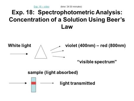 Exp. 18: Spectrophotometric Analysis: Concentration of a Solution Using Beer’s Law White light violet (400nm) – red (800nm) “visible spectrum” sample (light.