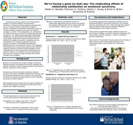 We’re having a good (or bad) day: The moderating effects of relationship satisfaction on emotional synchrony. Ashley K. Randall, Shannon A. Corkery, Valerie.