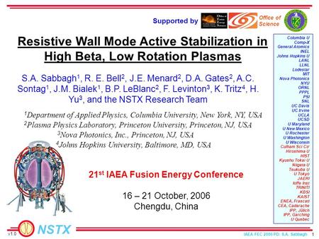 NSTX IAEA FEC 2006 PD: S.A. Sabbagh 1 Supported by Office of Science S.A. Sabbagh 1, R. E. Bell 2, J.E. Menard 2, D.A. Gates 2, A.C. Sontag 1, J.M. Bialek.