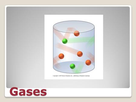 Gases Gases. Kinetic Theory of Gases A gas consists of small particles that move rapidly in straight lines. have essentially no attractive (or repulsive)