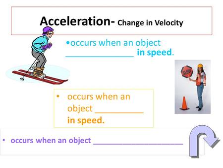 Acceleration- Change in Velocity